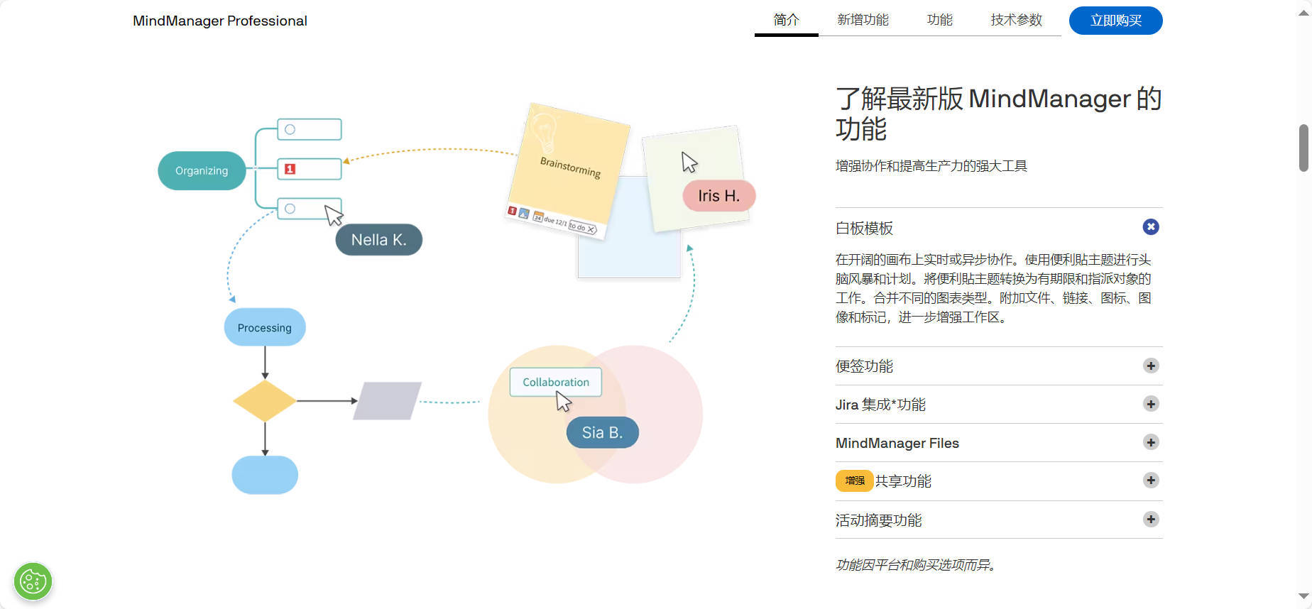 六个好用免费的思维导图软件推荐