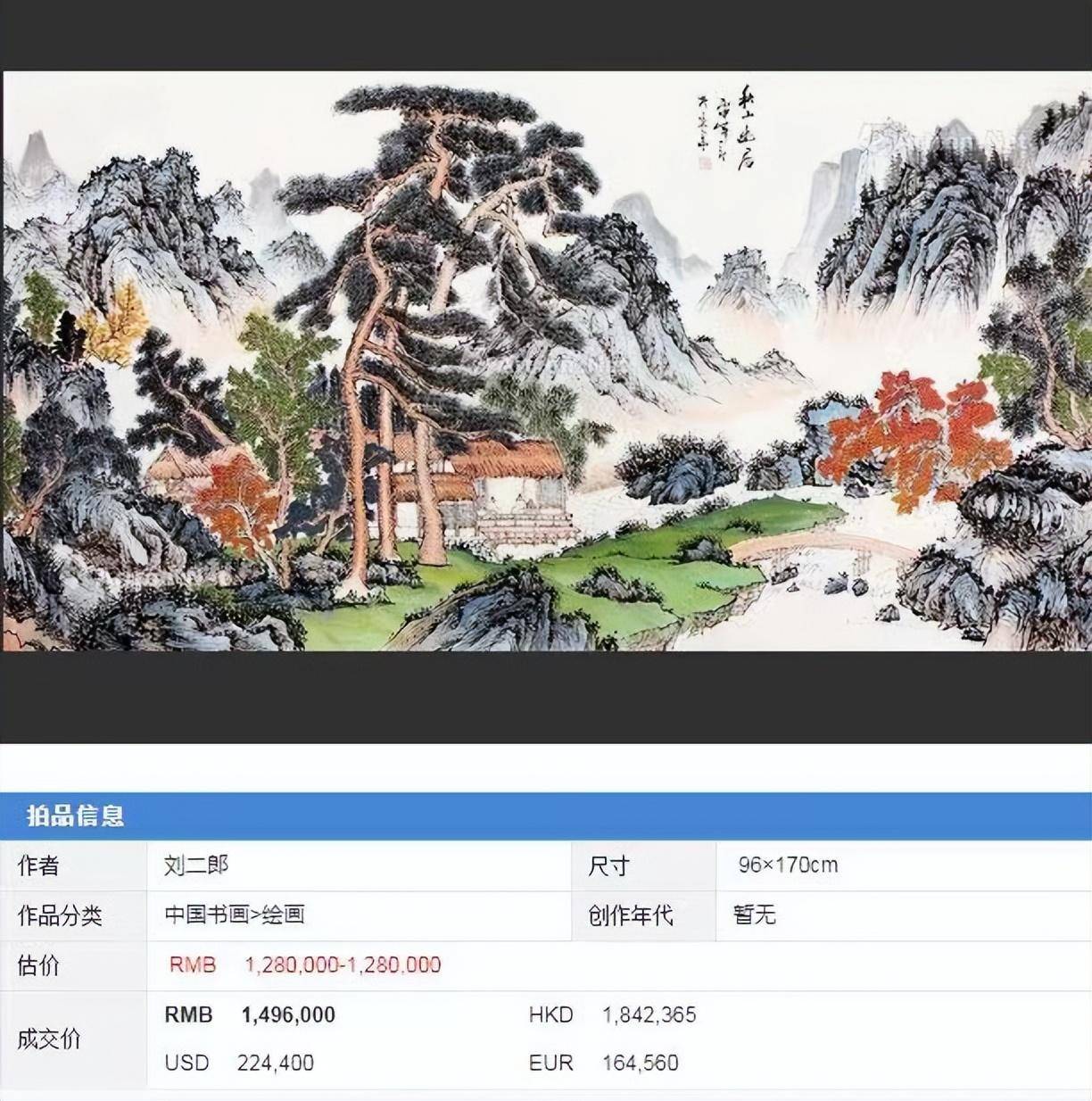 杰出画家刘二郎