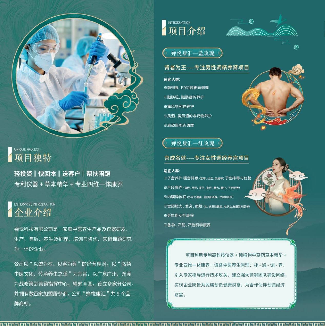 养生新项目推荐(养生新项目推荐理由)