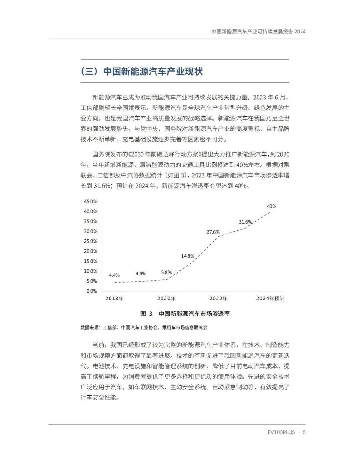 134页报告!中国新能源汽车产业可持续发展报告2024