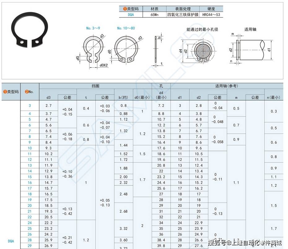 轴用弹性挡圈沟槽图片