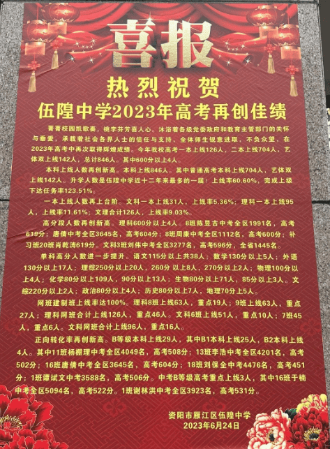 2021年東營中考分數查詢_21年東營中考成績_2024年東營市中考分數線