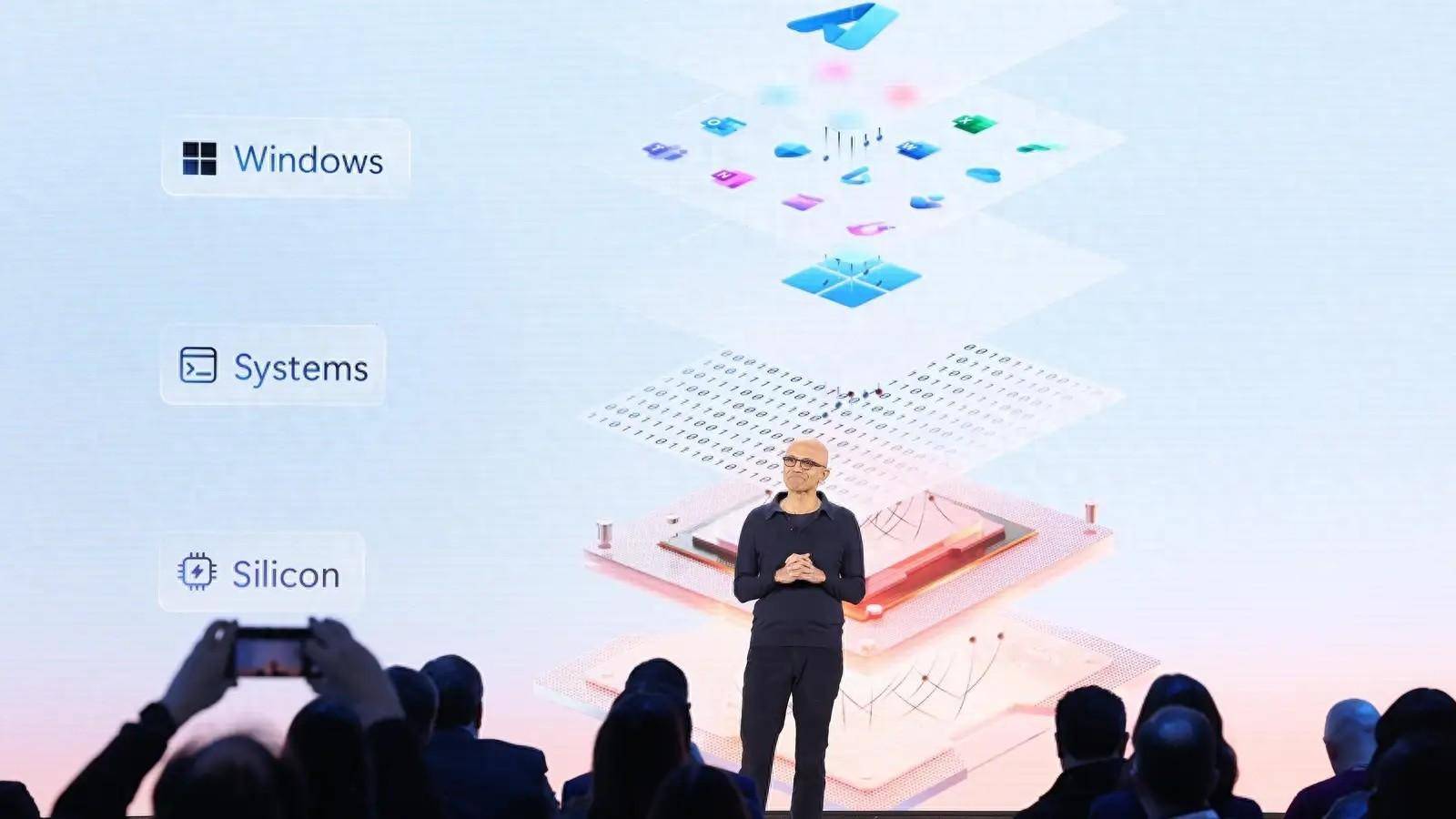 microsoft build:关于 copilot  你需要知道的一切