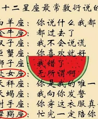 前任求复合12星座做法,12星座在感情中的伤人指数,最常敷衍的话