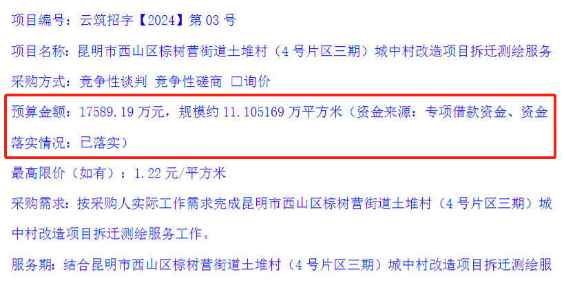 此前,楼市君曾梳理过今年一季度有新动态的城改名单,发现二环内仅6村