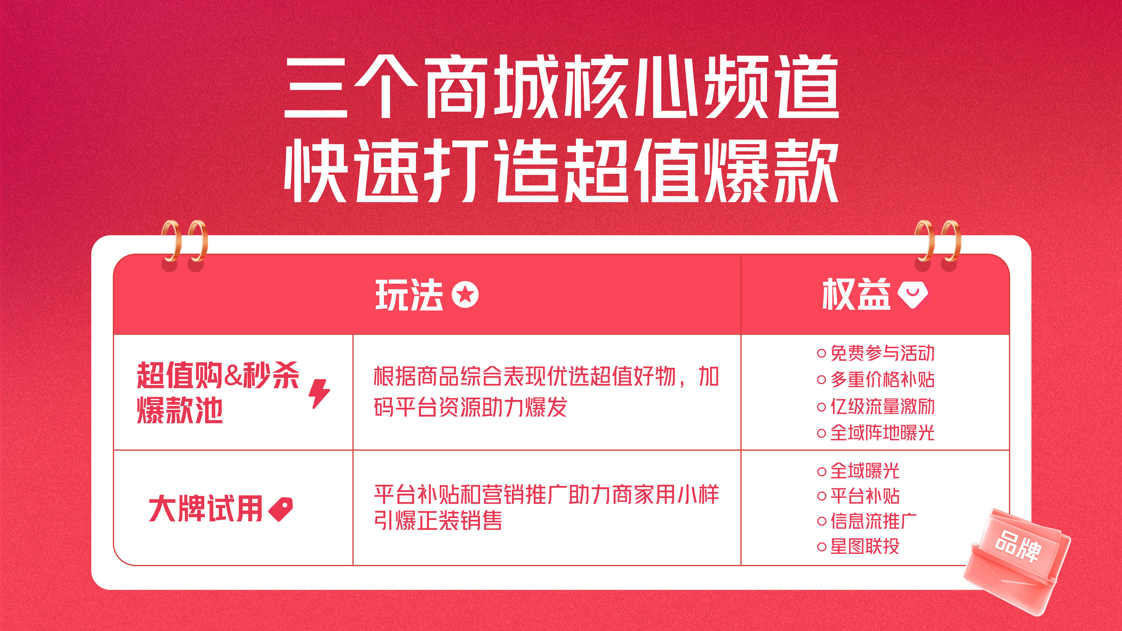抖音左左右右是什么歌_左右歌曲抖音_抖音左和右歌曲