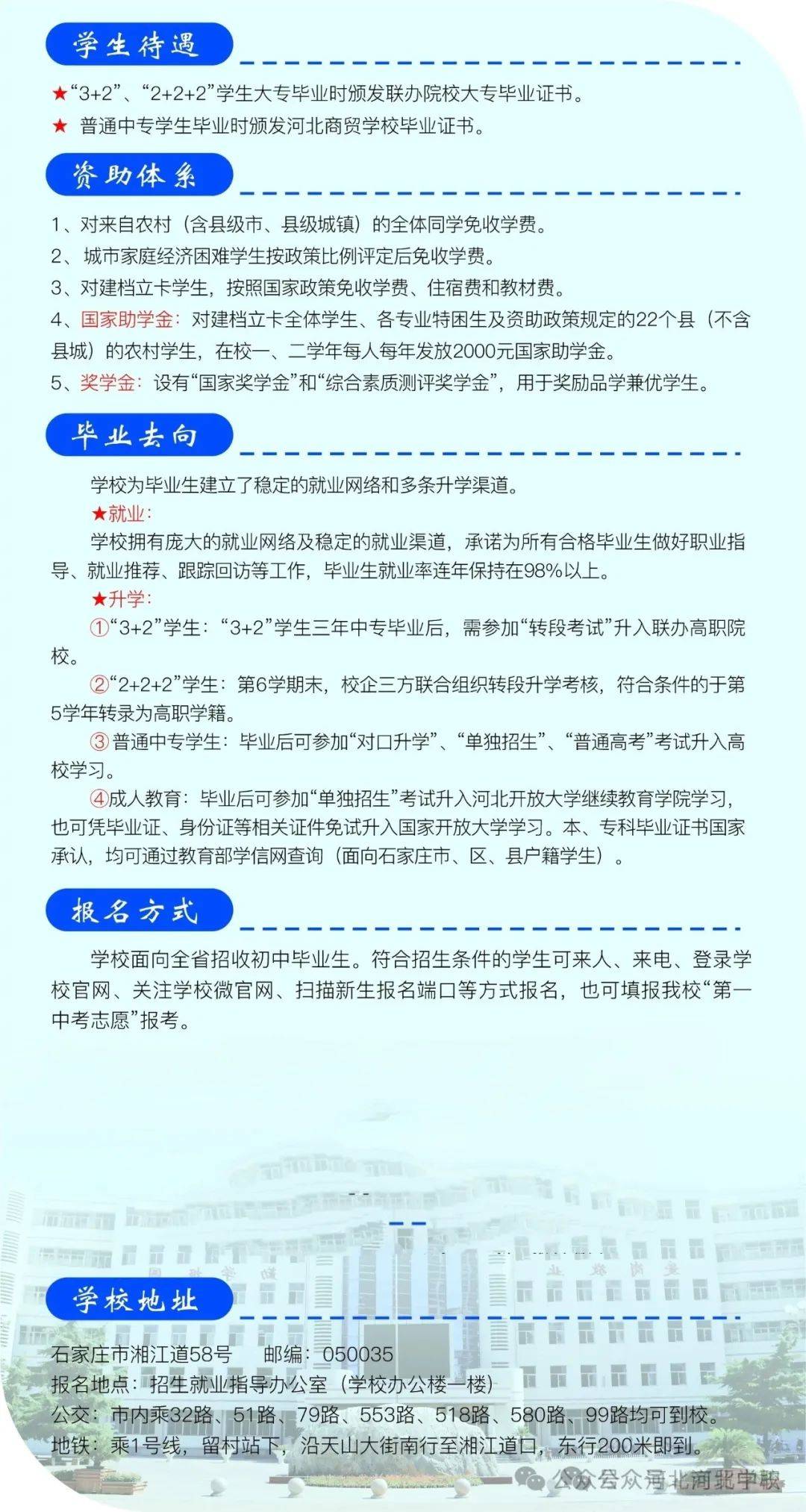 河北商贸学校平面图图片