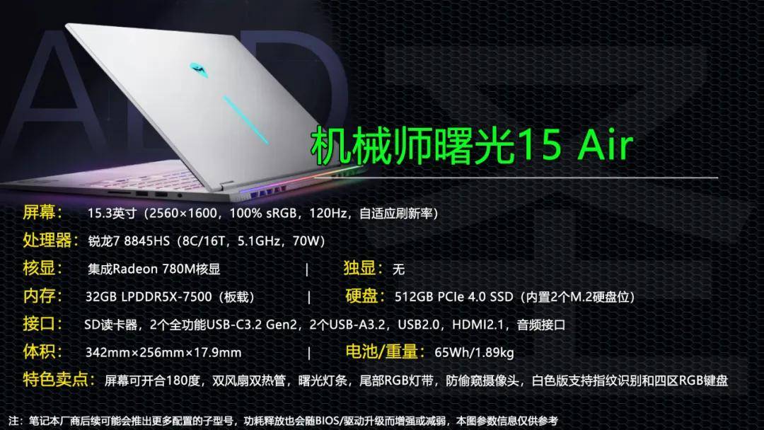 超美的锐龙7 8845hs轻薄本 机械师曙光15 air是否值得买?
