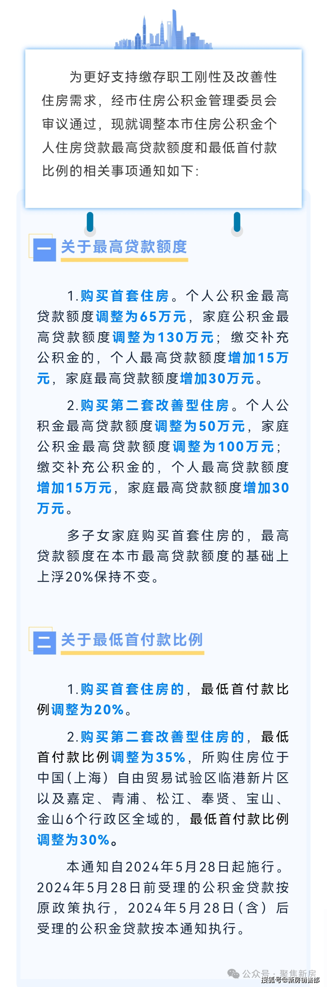 上海最新发布房产新政!5月28号执行!