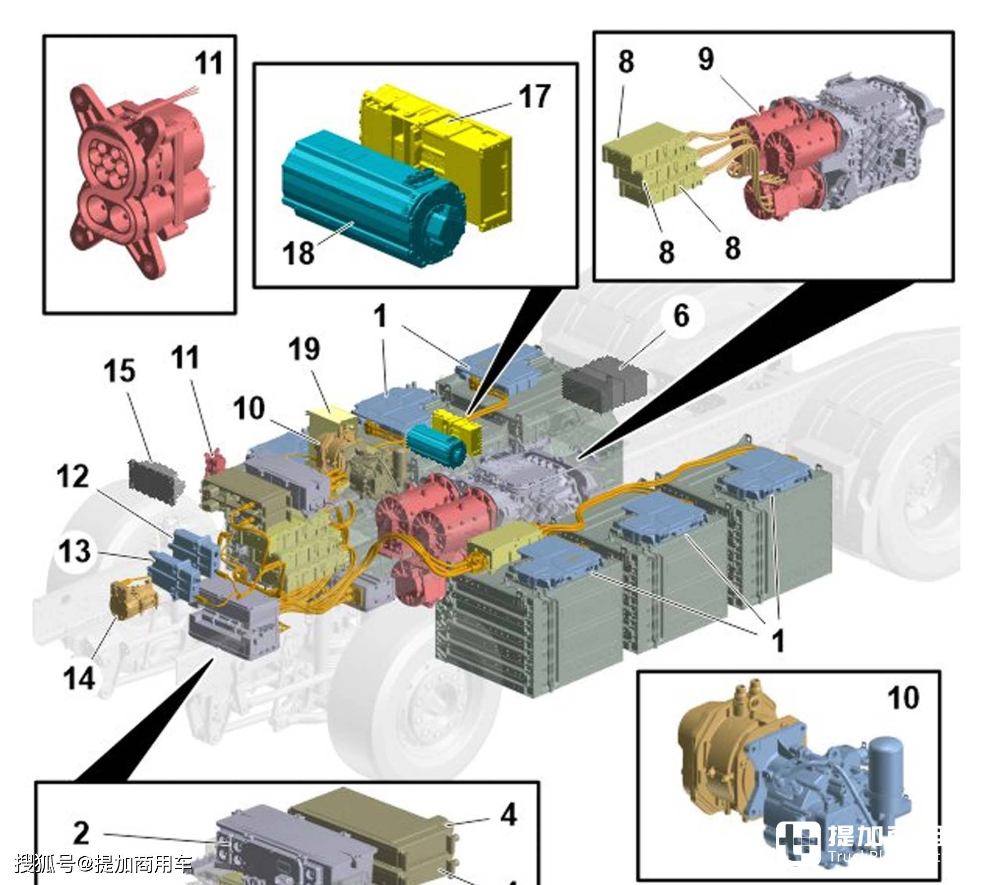 国内见不到卡车雷诺cetech系列纯电自卸车实拍配置如何