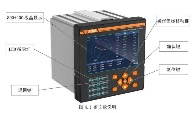 apview400 电能质量在线监测装置-安科瑞黄安南