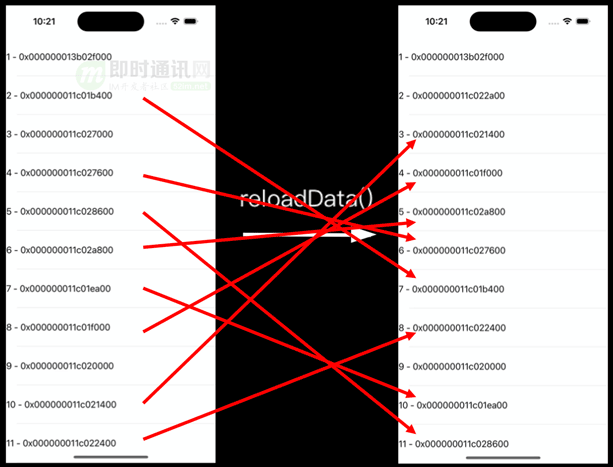 总是被低估,从未被超越,揭秘qq极致丝滑背后的硬核im技术优化