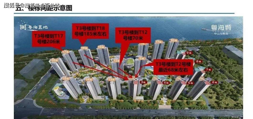 在教育方面,中山粤海城着重规划了40所中小学教育资源,包括9所中学,13