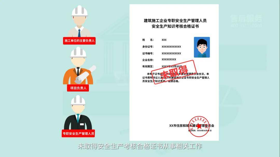 企业安全生产资格证书图片