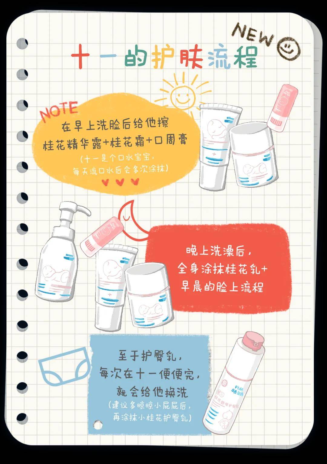 没有氧化锌也能搞定红pp?