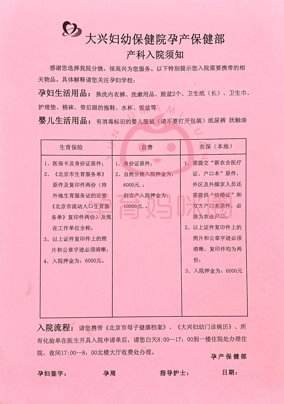 大兴妇幼生娃,待产包该如何准备:医院提供待产包吗?自己要准备啥?