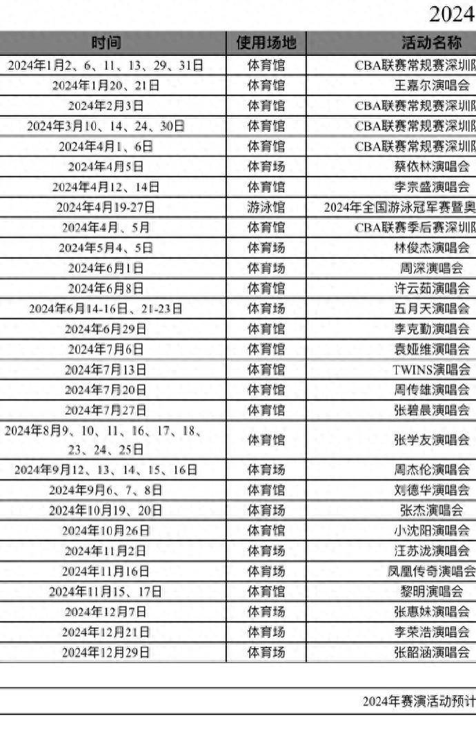 内娱明星太会了！演唱会造型大PK，华晨宇颠覆造型太夸张！-内娱演唱会如何买票