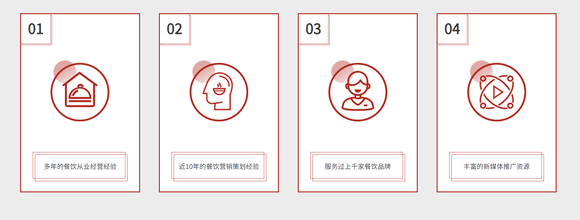 餐饮加盟网站主题pbootcms模板主题网站设计分享