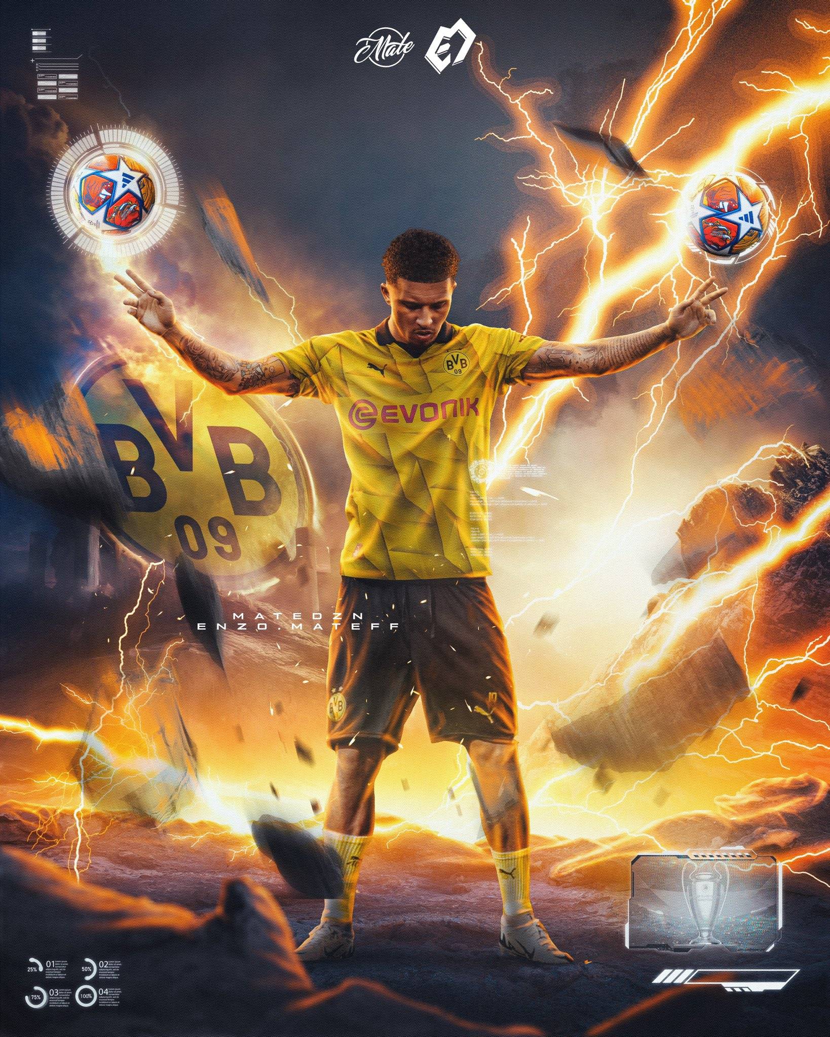 多特欧冠决赛后向曼联求购桑乔!桑乔重生秘诀曝光,成功不只看传射