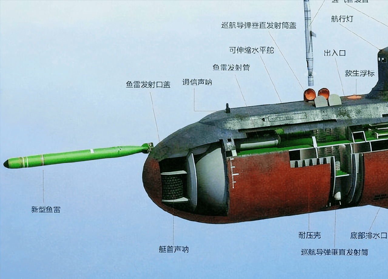 国产039c下饺子了?盖帽式潜艇再露面,性能数量超越苍龙级