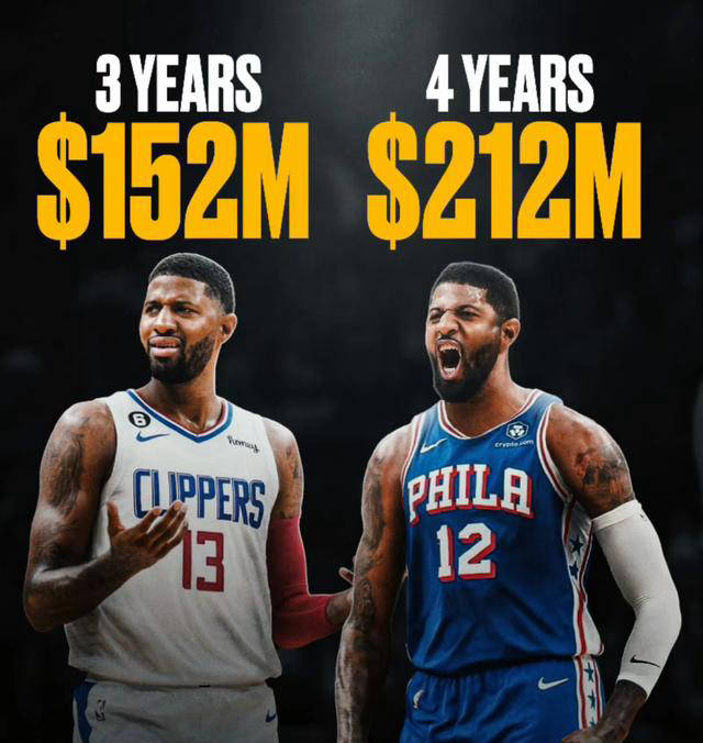 nba转会传闻:乔治或离开快船,哈登与好兄弟携手