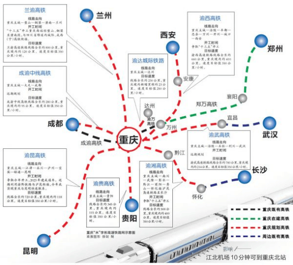 最近高层频频来渝,重庆将再次"升级"?