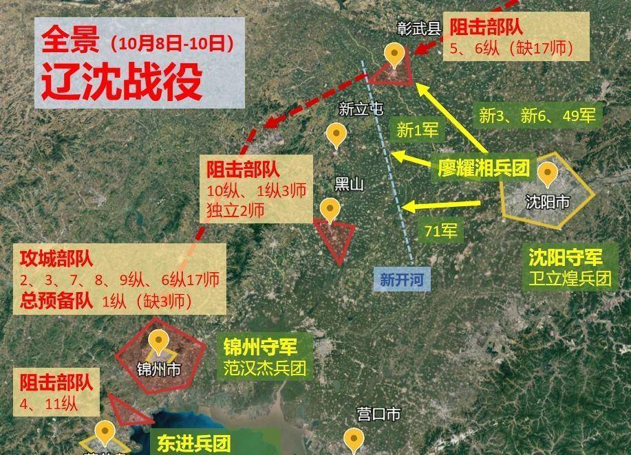"锦州战役"是一个生死劫