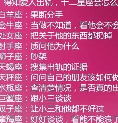 12星座谁会谈21次恋爱,谁的支配欲最强,谁面对出轨会果断分手?