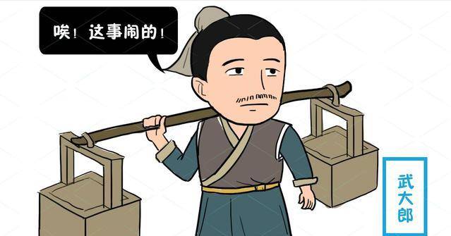 武大郎人物形象图片