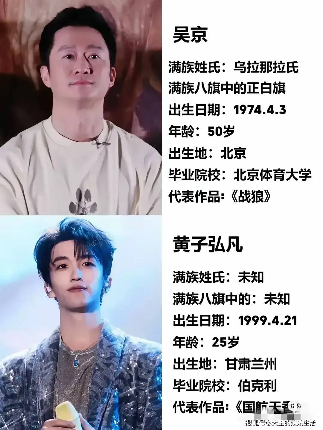 满清血统明星!格格关晓彤,多尔衮后裔吴京,原来他们都不简单!