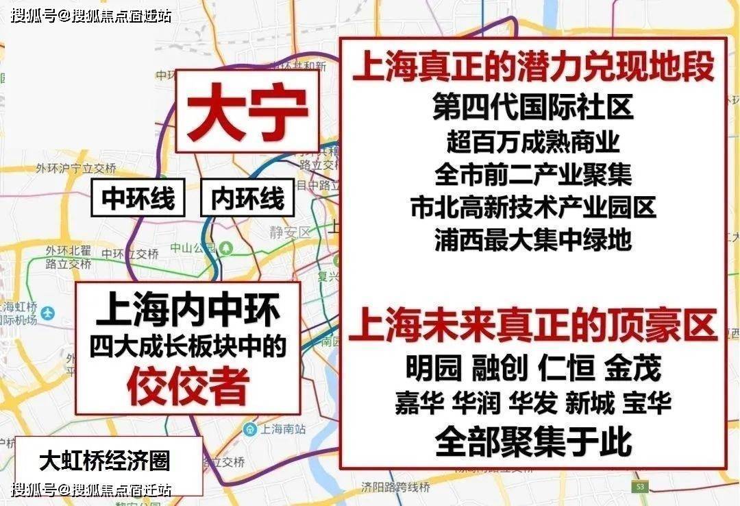 大宁揽翠艺墅( 楼盘百科 ) 上海大宁揽翠艺墅 | 房价/面积/房源/户型