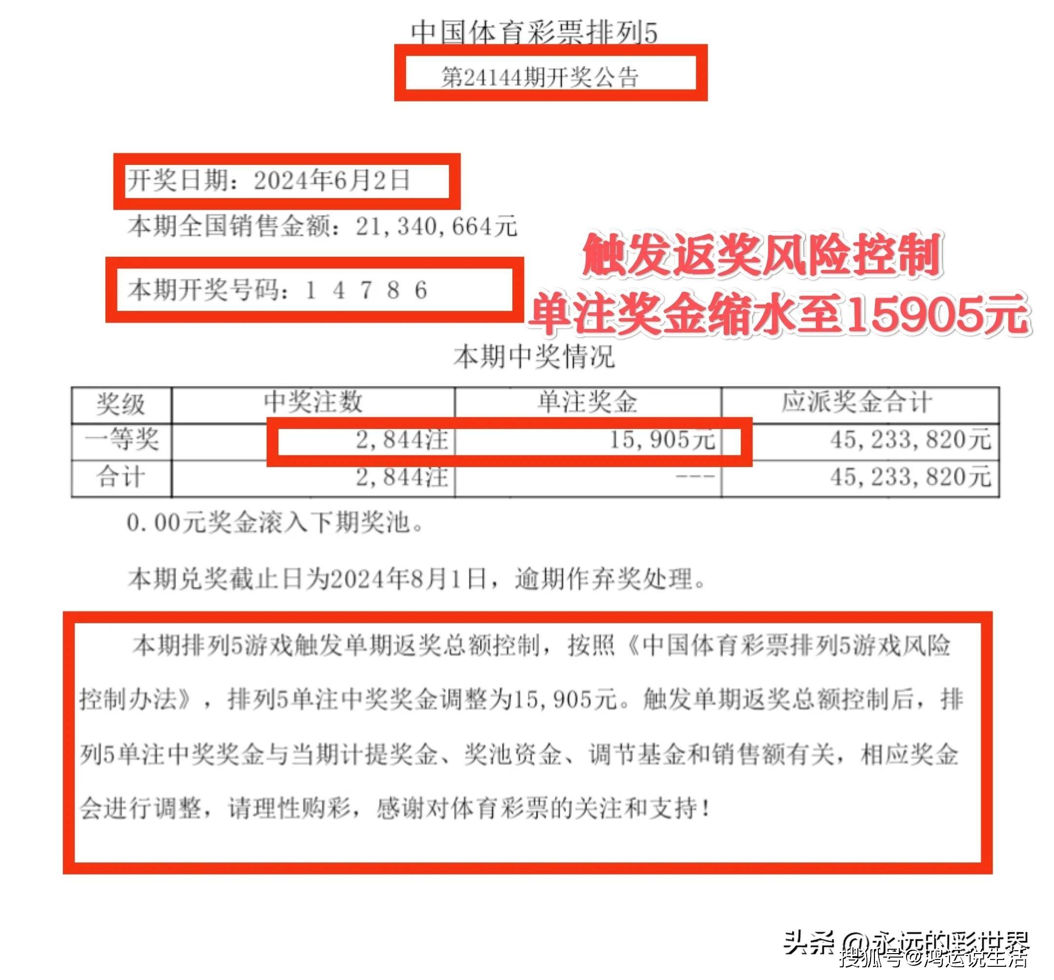 太假啦!排列五爆2844注头奖触发风险控制,彩民300万奖金变47万