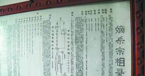 武则天在通往皇后的道路上曾长孙无忌打压,她当皇后做一惊人举_氏族