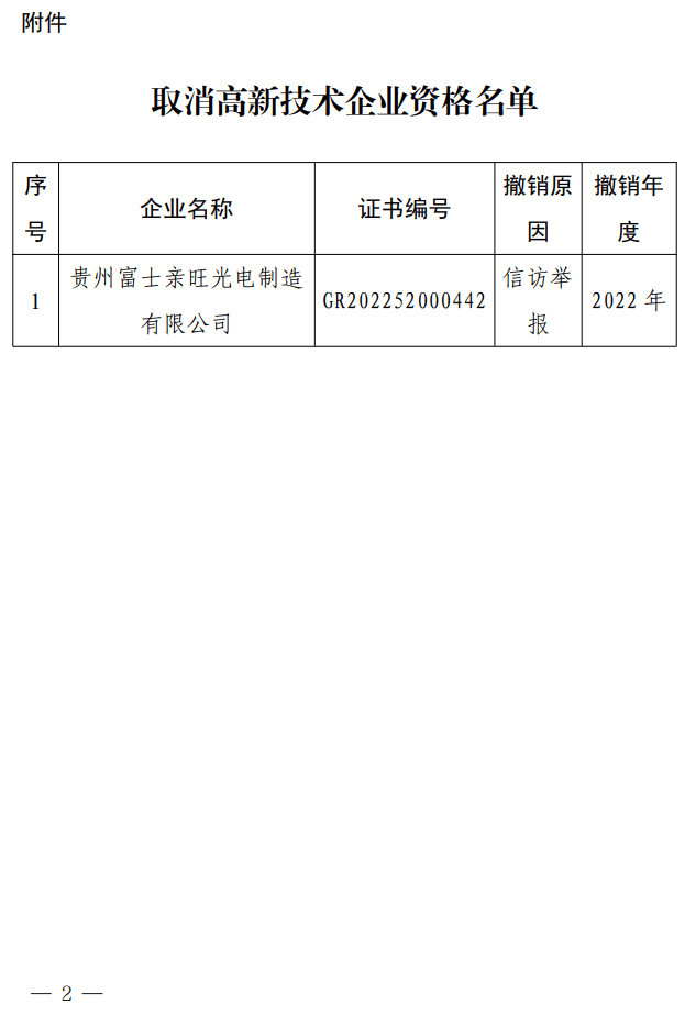 关于取消深圳云豹智联科技有限公司等16家企业高新技术企业资格的公告