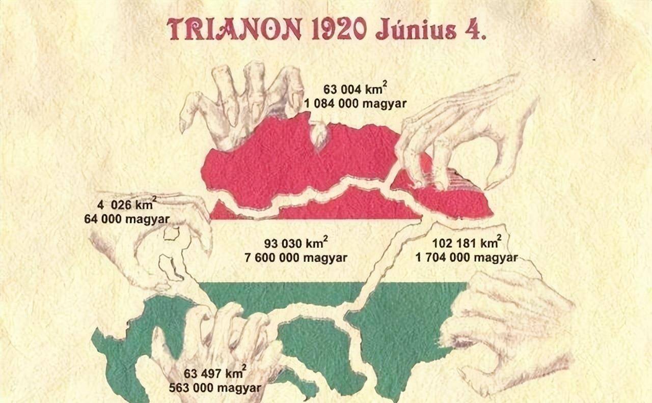 02在二战中"站错队"1920年的《特里亚农条约,在匈牙利人的心中种下