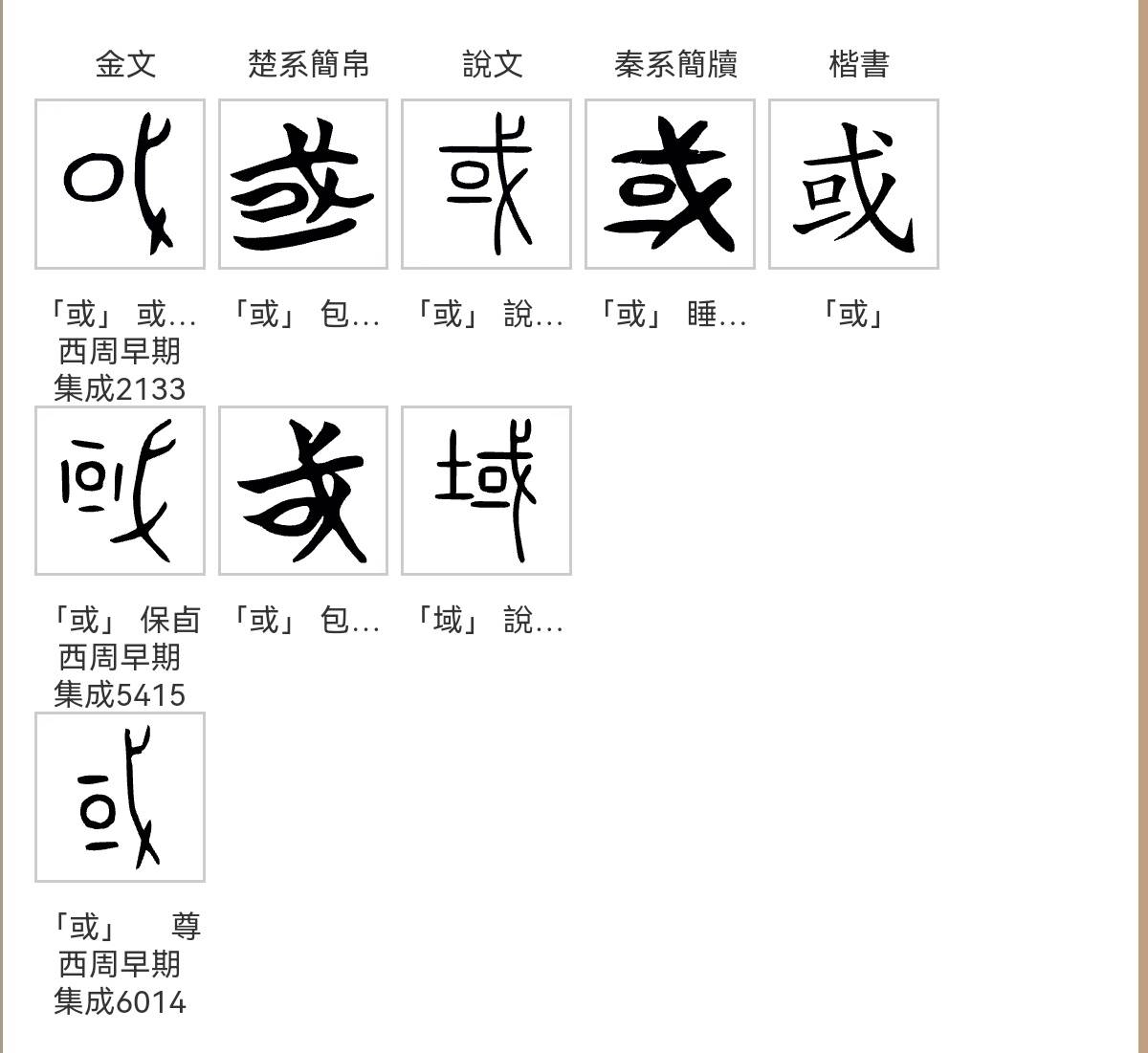 工字的演变过程图片