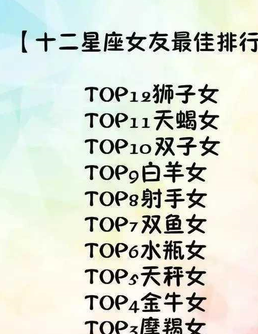 十二星座的分手前兆,天蝎座熬过去25岁就能结婚