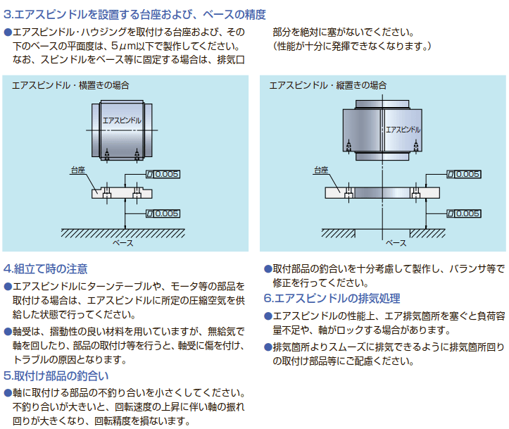 nsk 空气主轴 滚珠丝杠轴承