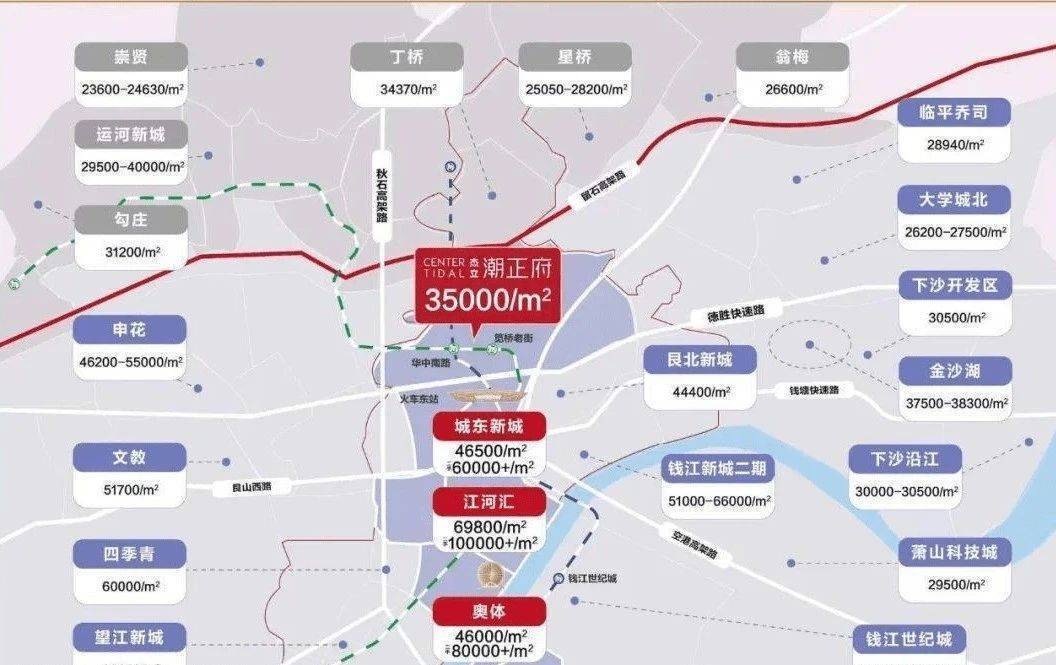 杰立潮正府周边配套设施齐全,不仅有笕桥老街这样的历史文化街区还有