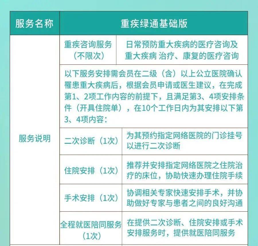 24小時專業跑腿服務	陪診跑腿服務全程陪同跑腿代幫掛號，認真服務每一位客戶的簡單介紹