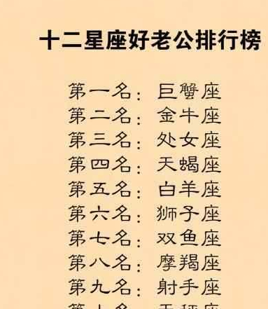 不轻易给别人许下承诺的星座是哪个?