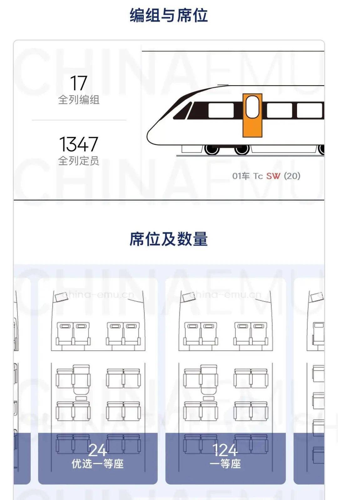 动车一等座位分布图图片