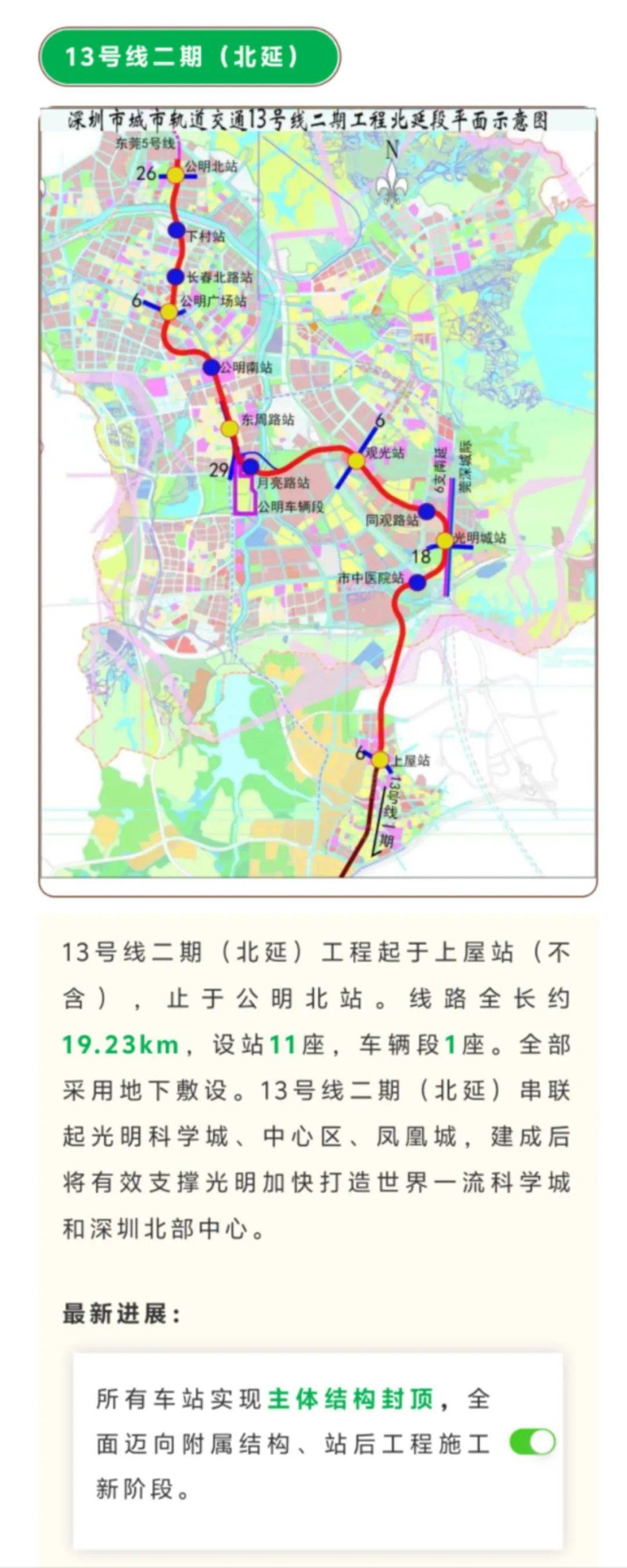 深圳光明地铁规划图片