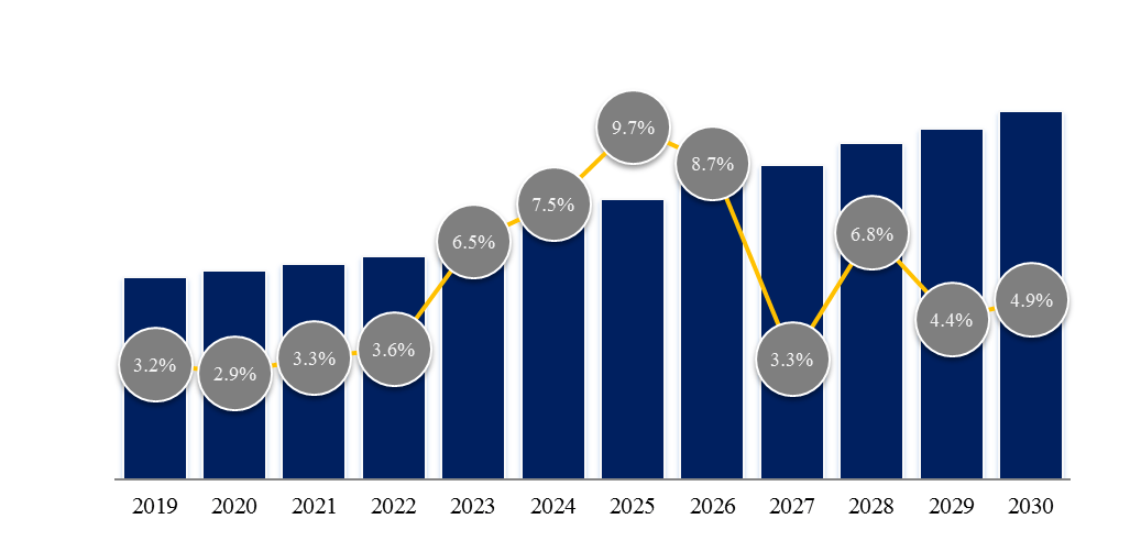 化妆品铝瓶和铝罐全球市场总体规模研究分析2024-2030