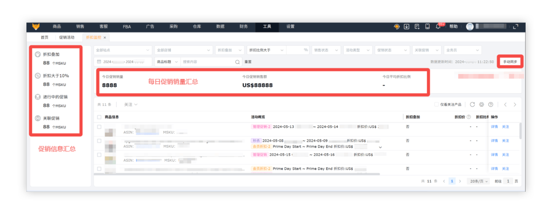 赛狐ERP | 速查！Prime Day最后一道防线，你做好了吗？-赛狐erp怎么样