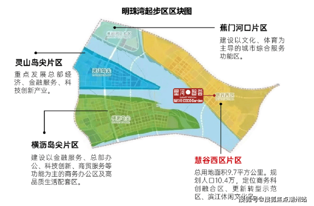 首页:南沙星河智荟售楼处电话@星河智荟售楼中心电话