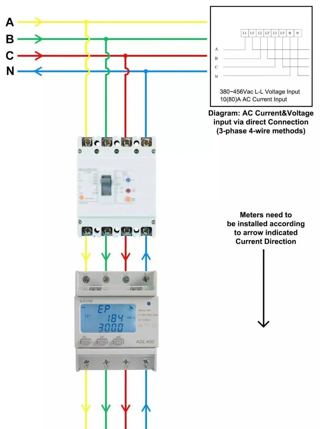 【产品中心】adl400负荷监测终端双向计量智能电表