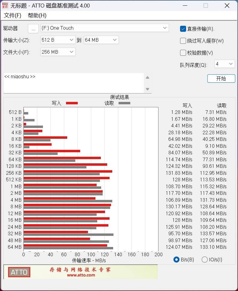 2024年618,职人通勤不能错过的那些edc好物分享