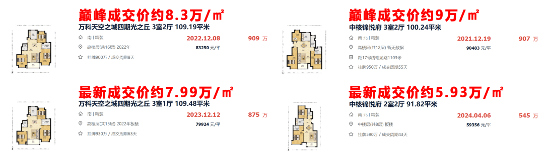 请务必致电与销售确认时间,避免空跑然而同区域地段更好的中核锦悦府