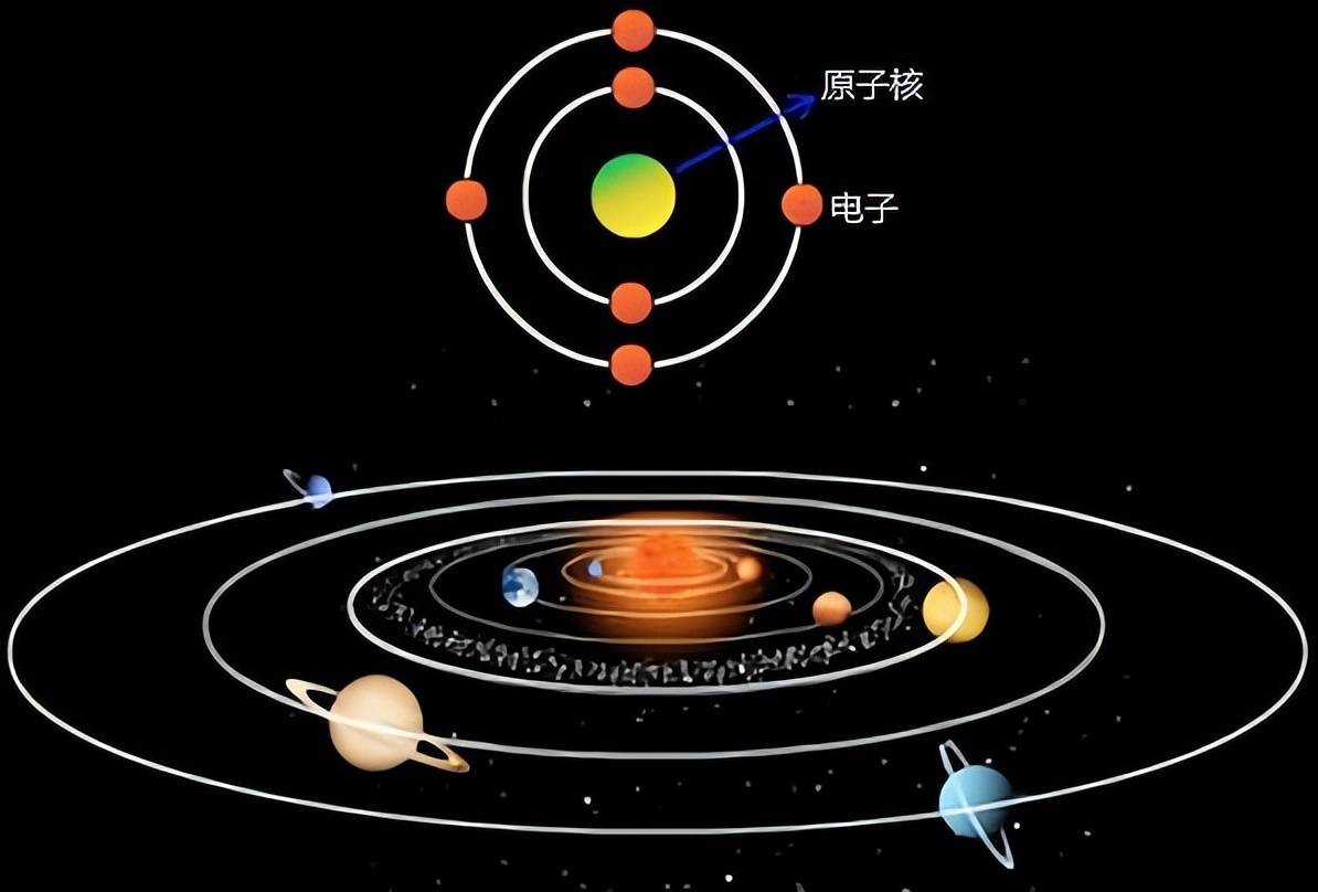 有没有一种可能:太阳系是一个超大号的原子?